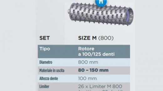 DoppstadtDW3060BiopowerserieFsizeM8